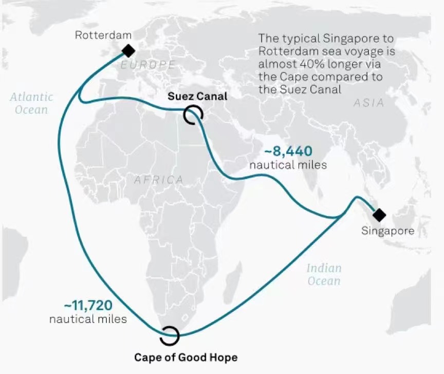 Ang CMA CGM ay nag-anunsyo ng mga bagong rate ng kargamento para sa ruta mula sa West Africa hanggang Algeria